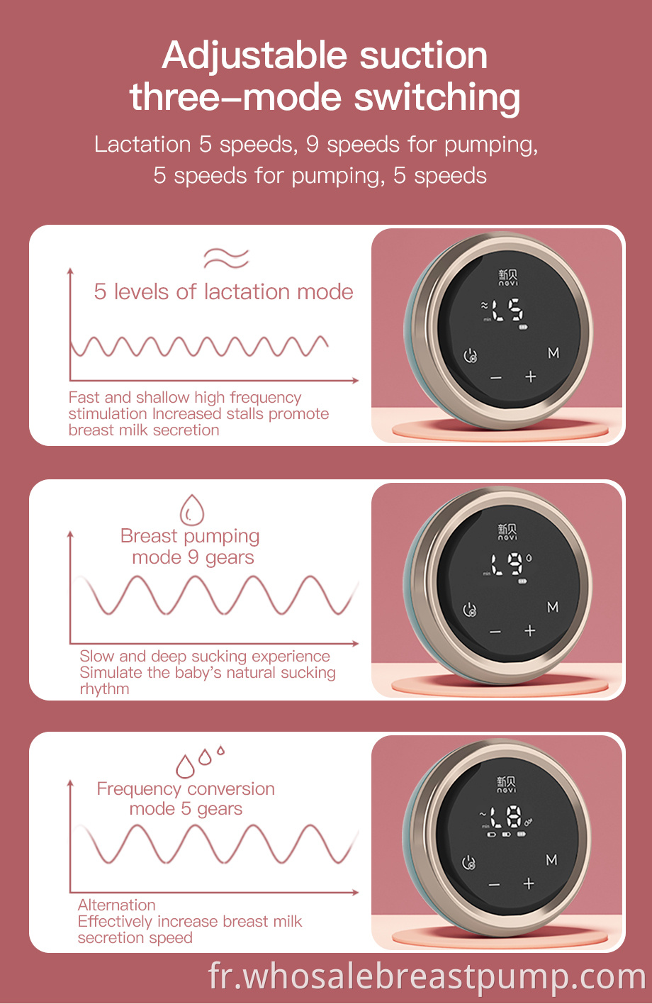 Breast Pump Machine